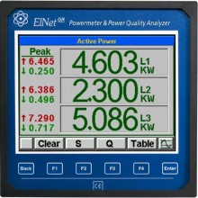 Elnet PQ Network analyser